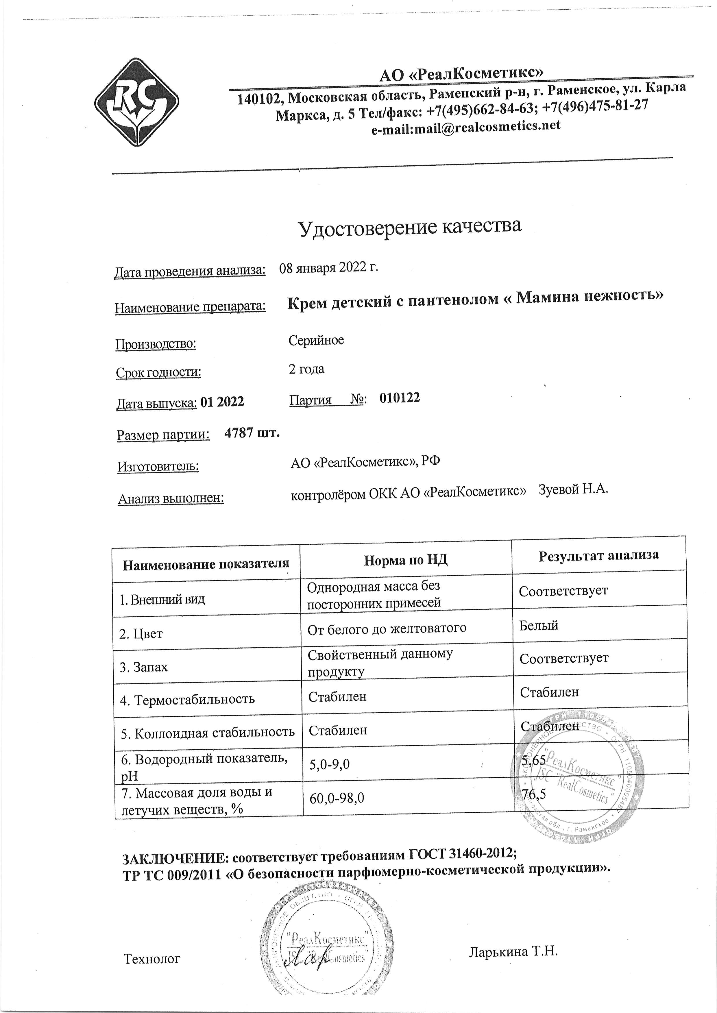Паспорт №122021